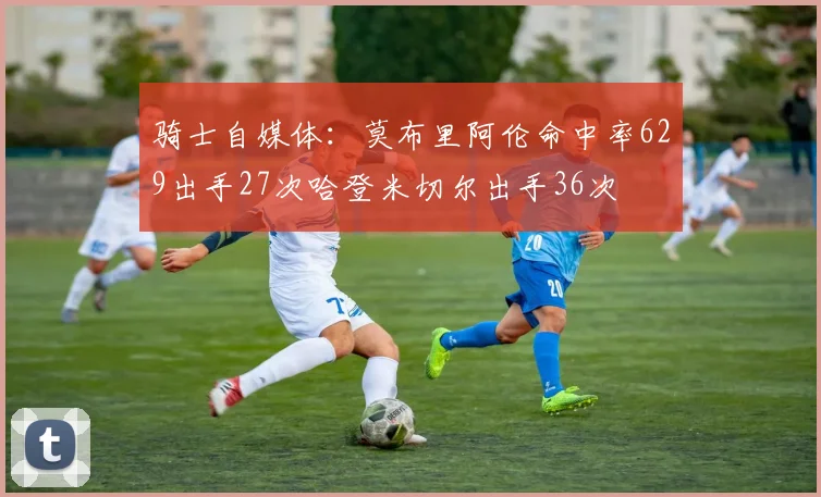 骑士自媒体：莫布里阿伦命中率629出手27次哈登米切尔出手36次